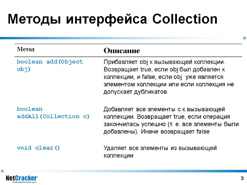 3 Методы интерфейса Collection